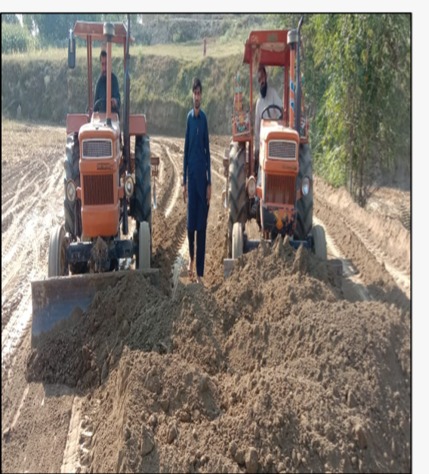 World Bank Supported